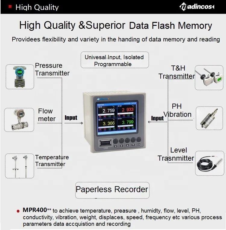 MPR400: 4 כניסות דיגיטליות אוניברסליות ללא נייר הפרש הלחצים עגולה תרשים מקליט עם RS485,פיצוי טמפרטורה - 4
